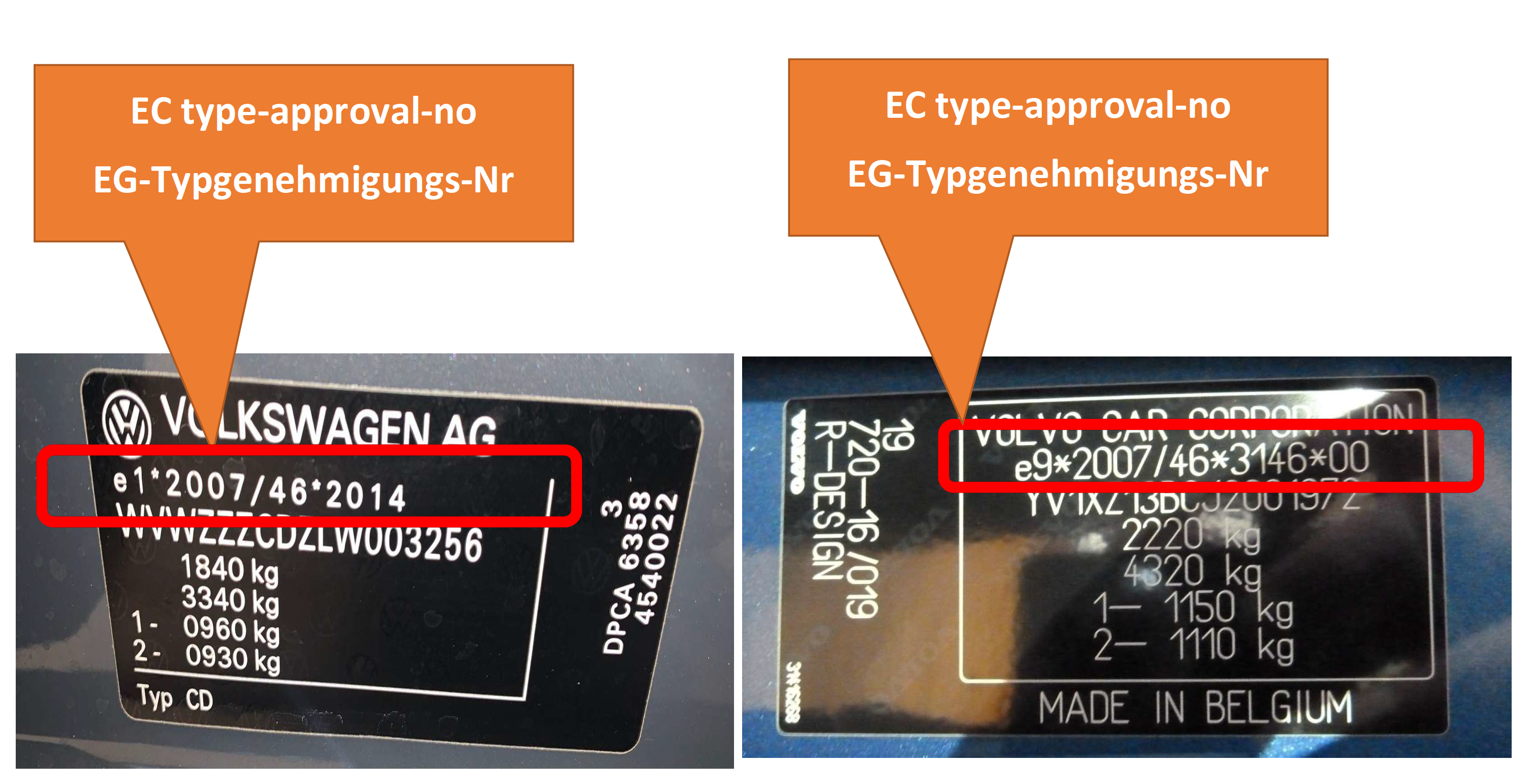 Uitleg EC typegoedkeuringsnummer